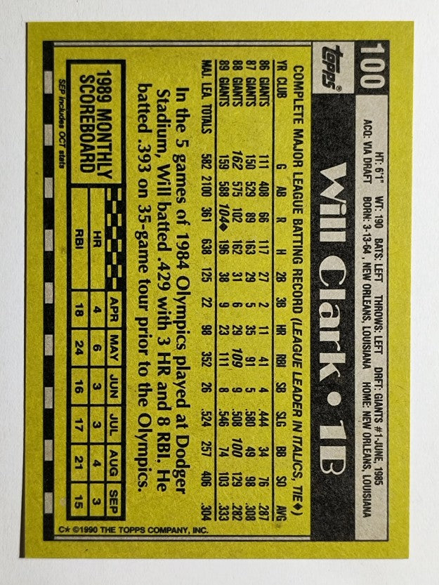 1990 Topps #100 Will Clark