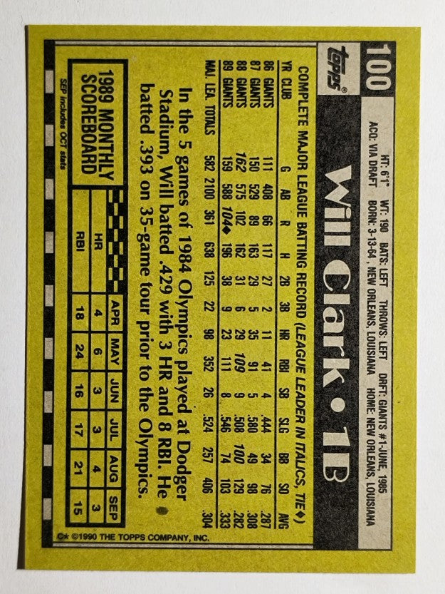 1990 Topps #100 Will Clark