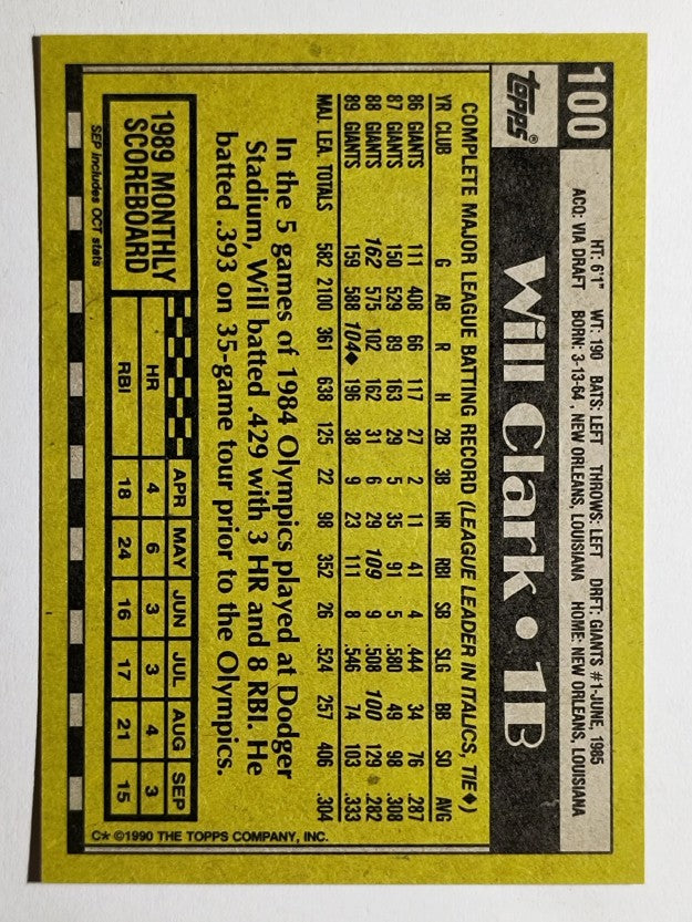 1990 Topps #100 Will Clark