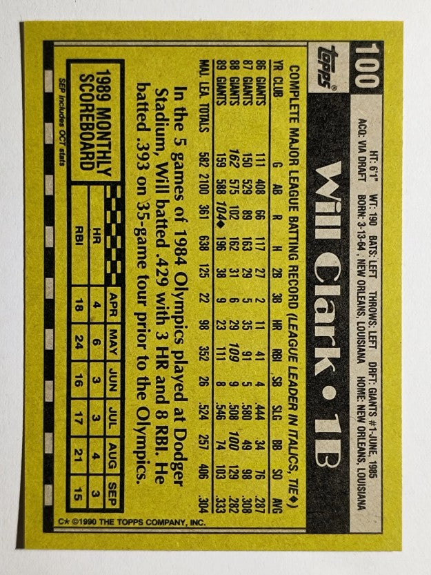 1990 Topps #100 Will Clark