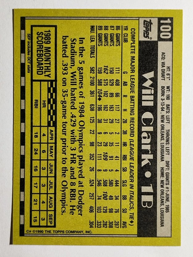 1990 Topps #100 Will Clark
