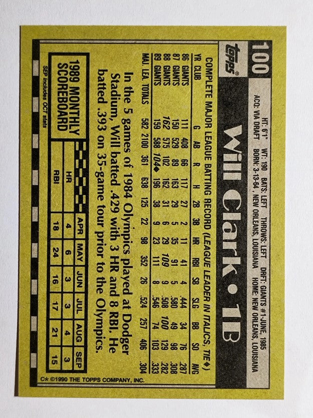1990 Topps #100 Will Clark