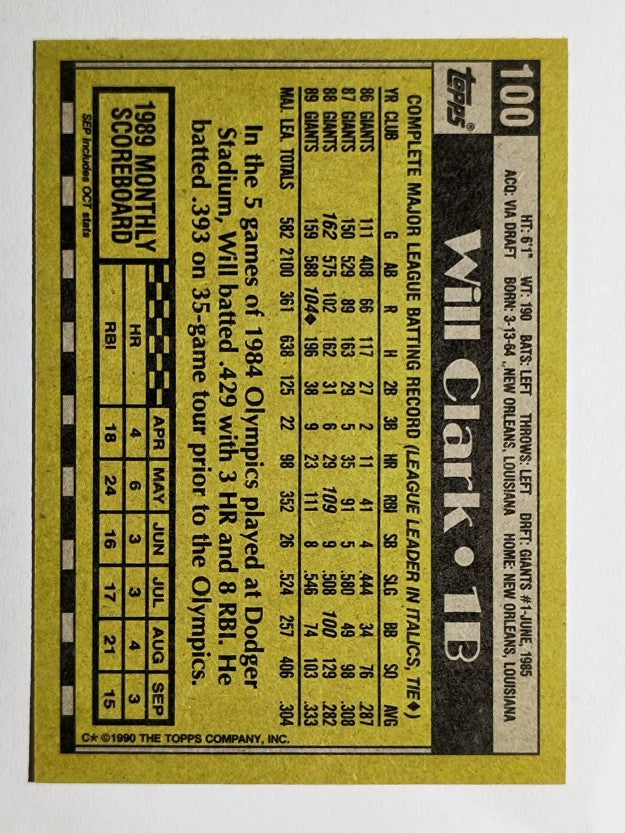 1990 Topps #100 Will Clark