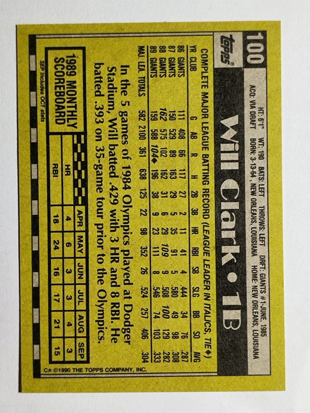 1990 Topps #100 Will Clark