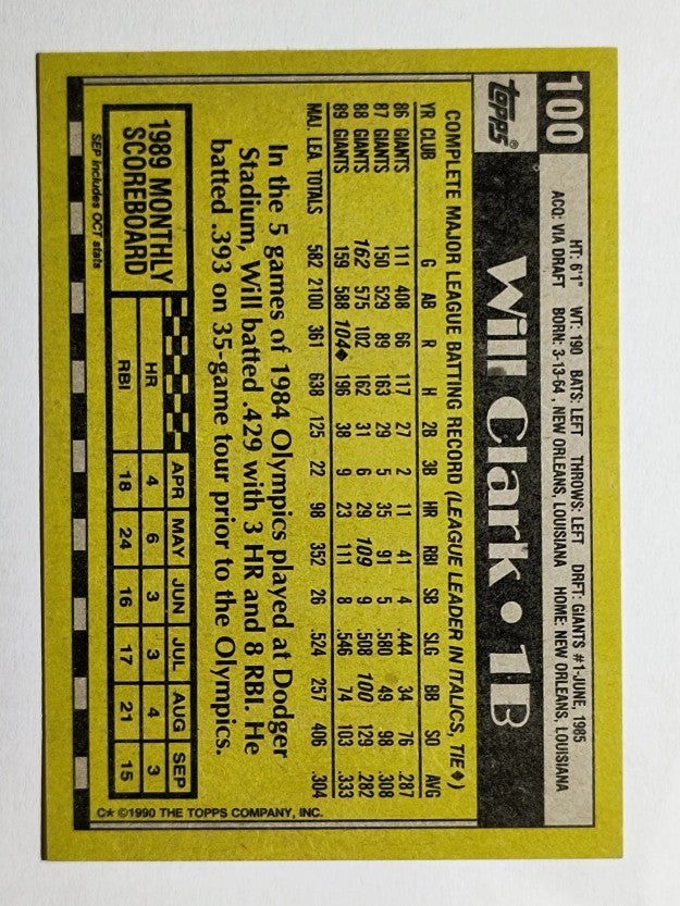 1990 Topps #100 Will Clark