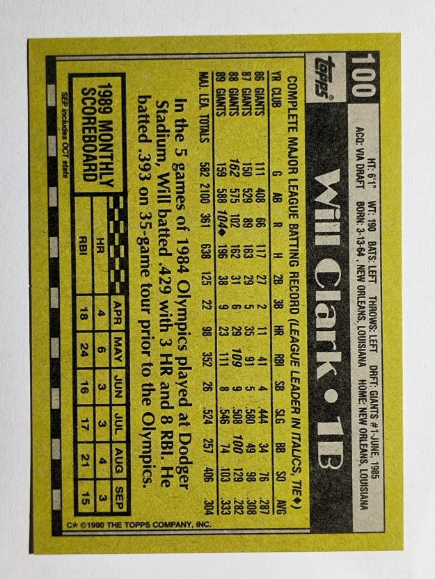 1990 Topps #100 Will Clark