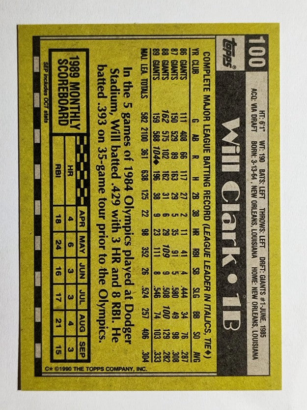 1990 Topps #100 Will Clark