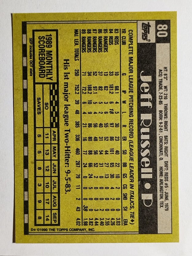 1990 Topps #80 Jeff Russell