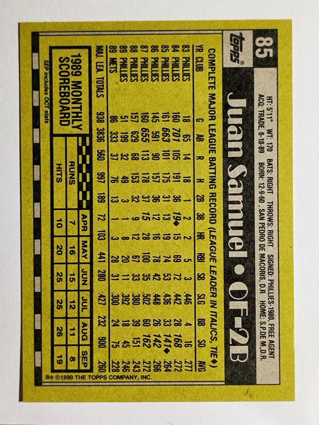 1990 Topps #85 Juan Samuel