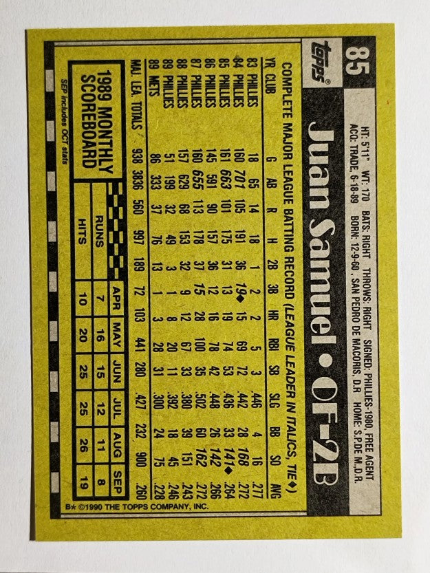 1990 Topps #85 Juan Samuel