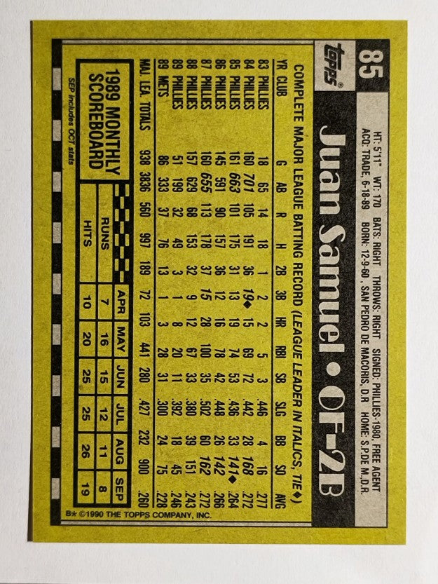 1990 Topps #85 Juan Samuel