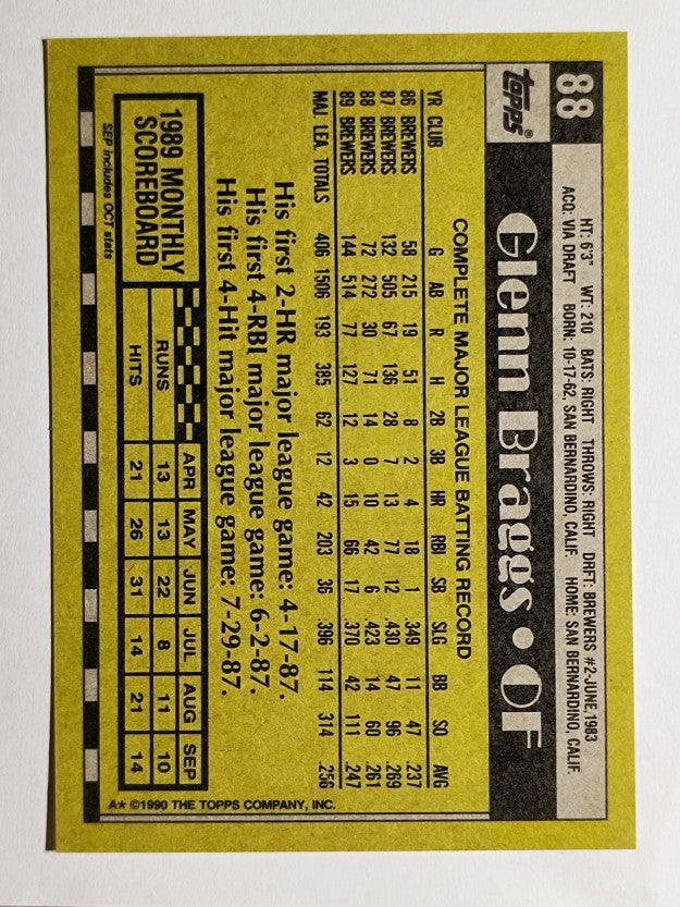 1990 Topps #88 Glenn Braggs