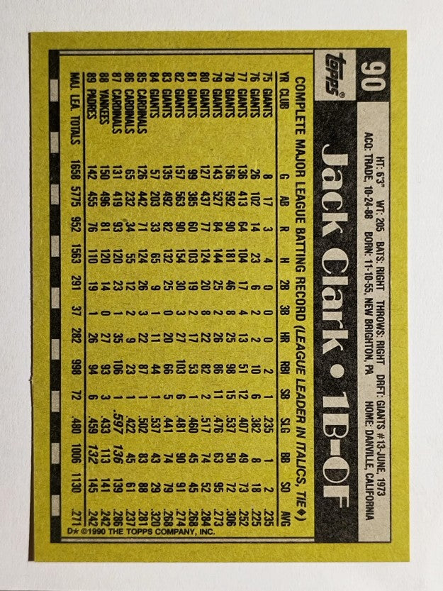 1990 Topps #90 Jack Clark