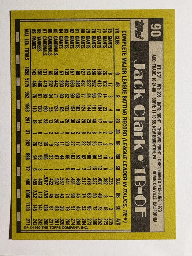 1990 Topps #90 Jack Clark