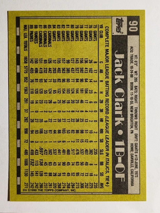 1990 Topps #90 Jack Clark