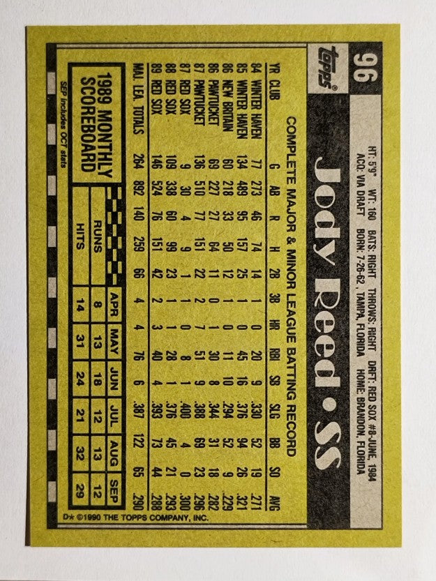 1990 Topps #96 Jody Reed