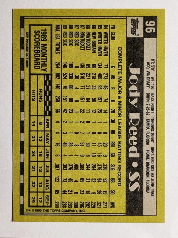 1990 Topps #96 Jody Reed