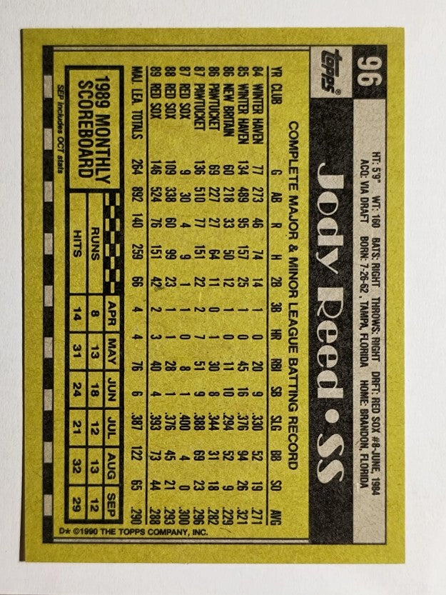 1990 Topps #96 Jody Reed