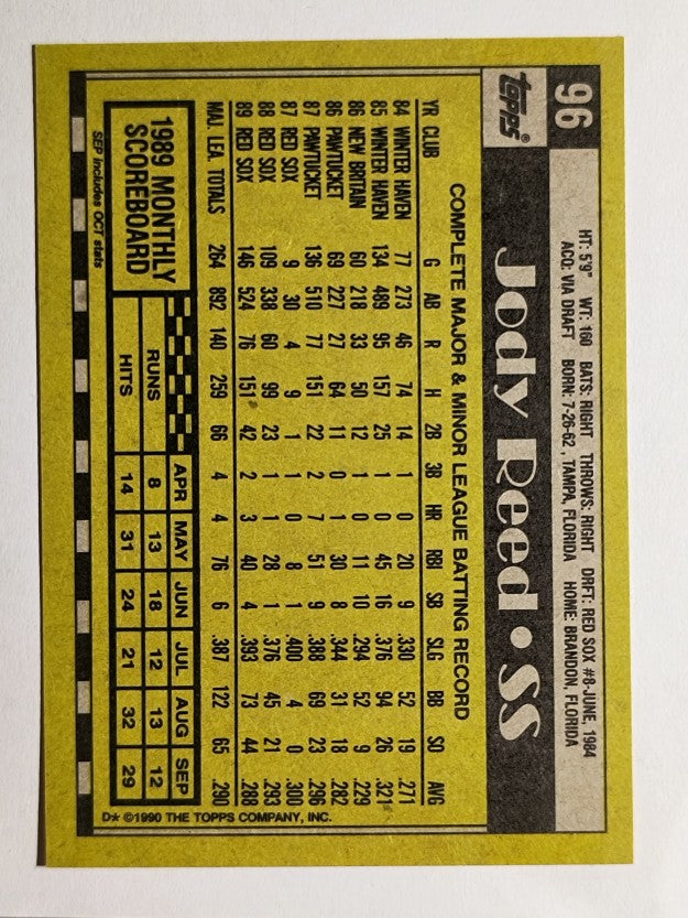 1990 Topps #96 Jody Reed