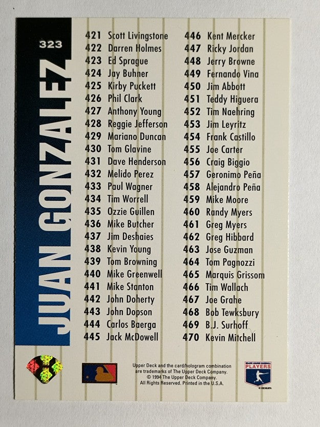 1994 Collector's Choice #323 Juan Gonzalez CL