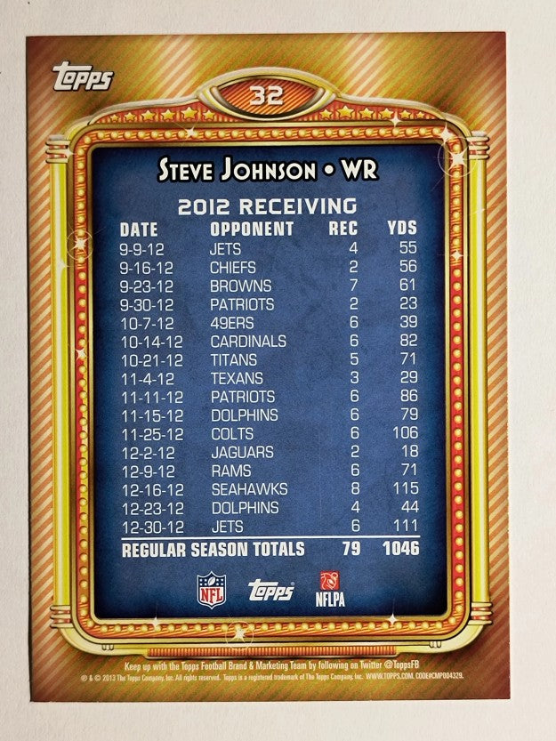 2013 Topps 1000 Yard Club #32 Steve Johnson