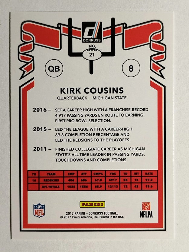 2017 Donruss '81 Tribute #21 Kirk Cousins