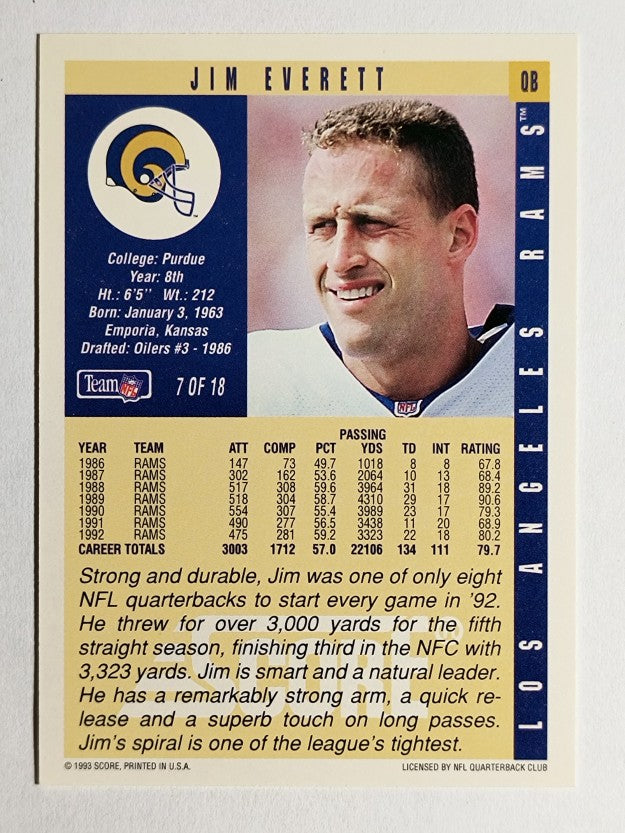 1993 Score Ore-Ida QB Club #7 Jim Everett
