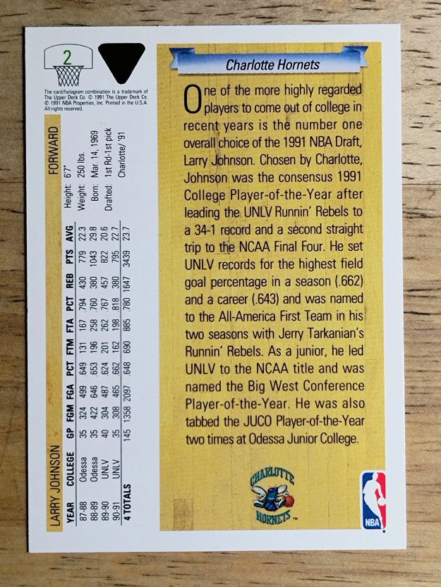 1991-92 Upper Deck #2 Larry Johnson RC