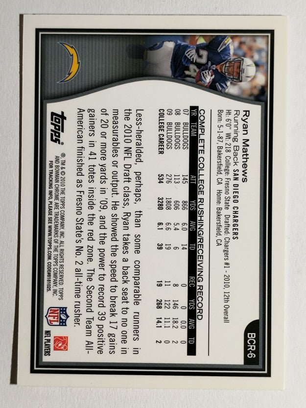 2010 Bowman Chrome Rookie Preview Inserts #BCR6 Ryan Mathews