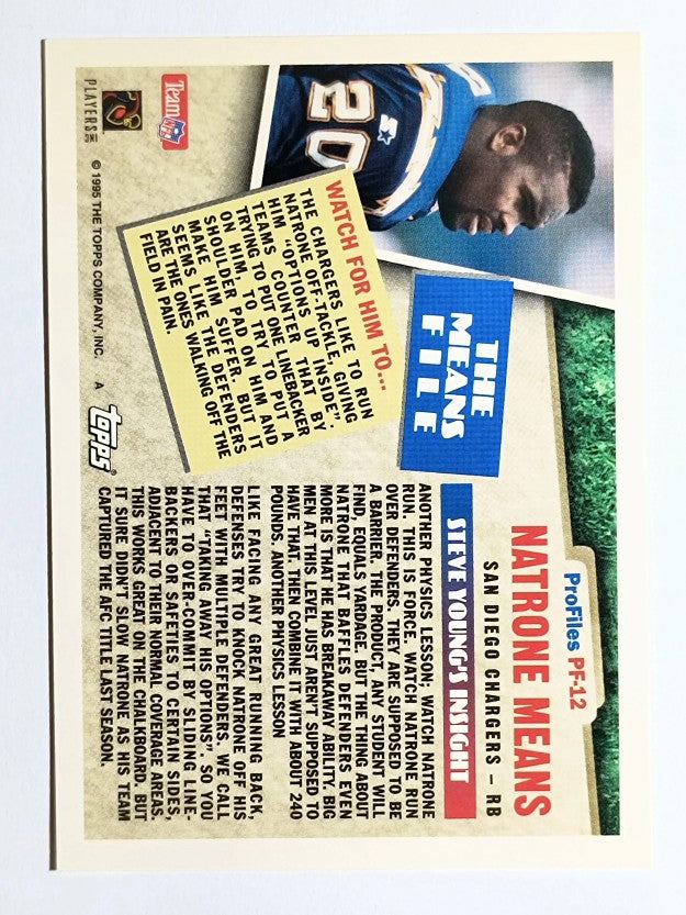 1995 Topps Profiles #12 Natrone Means