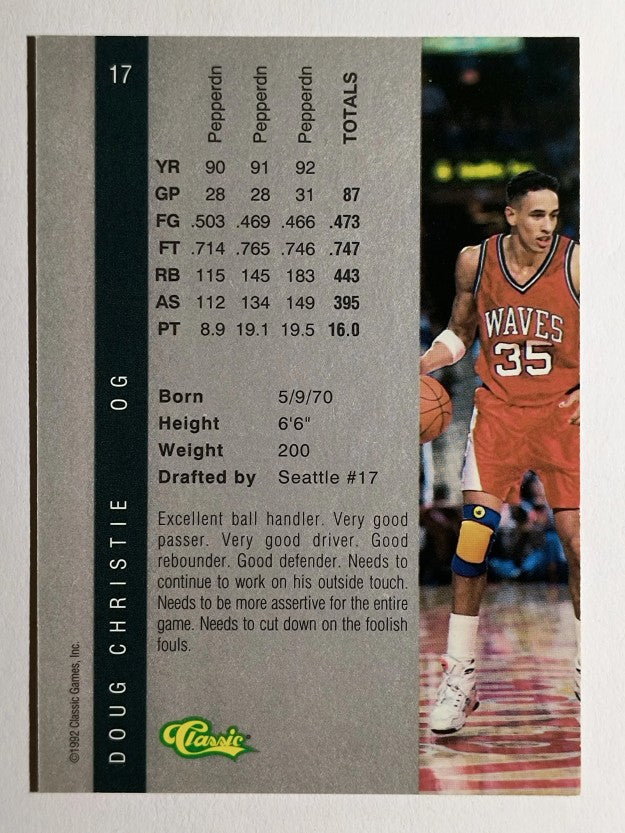 1992 Classic Four Sport #17 Doug Christie