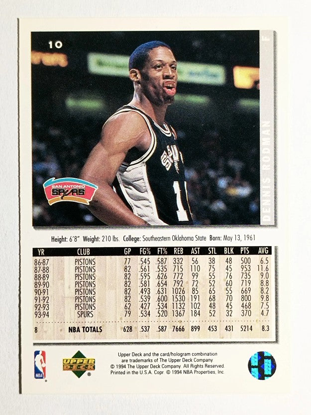 1994-95 Collector's Choice #10 Dennis Rodman