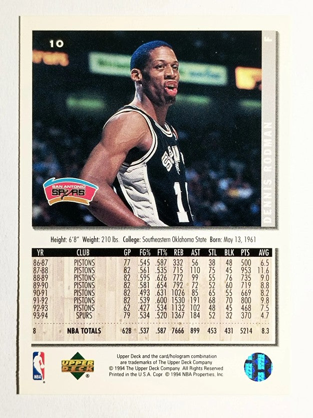 1994-95 Collector's Choice #10 Dennis Rodman