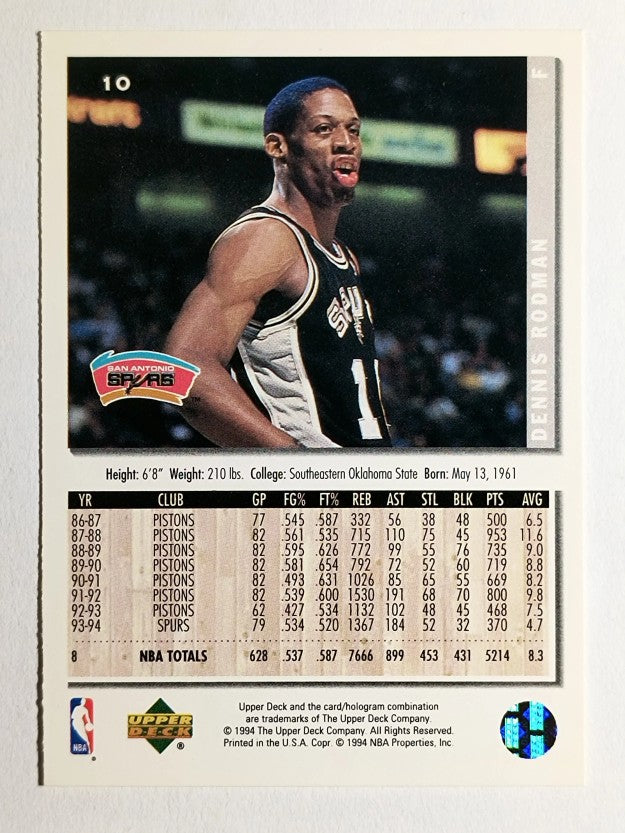 1994-95 Collector's Choice #10 Dennis Rodman