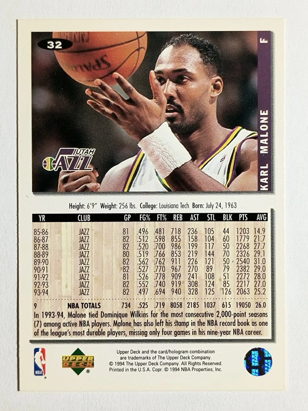1994-95 Collector's Choice #32 Karl Malone