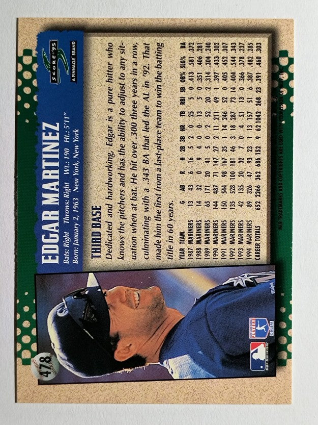 1995 Score #478 Edgar Martinez