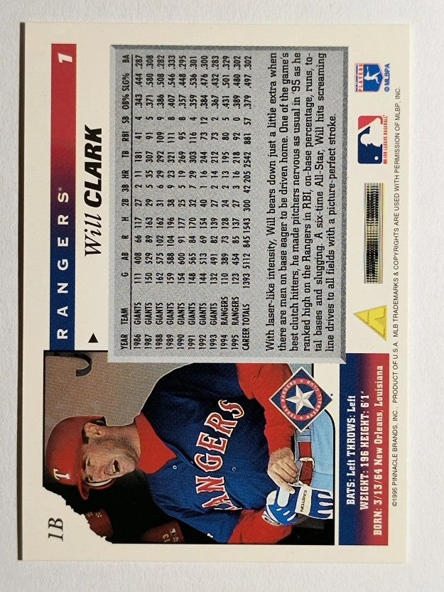 1996 Score #1 Will Clark