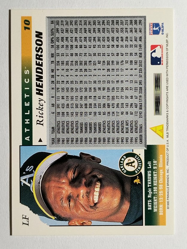 1996 Score #10 Rickey Henderson