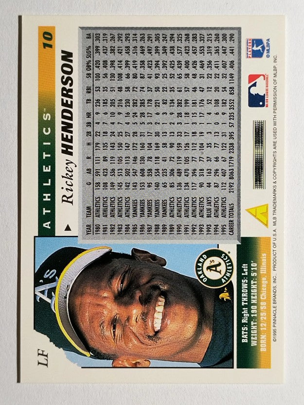 1996 Score #10 Rickey Henderson