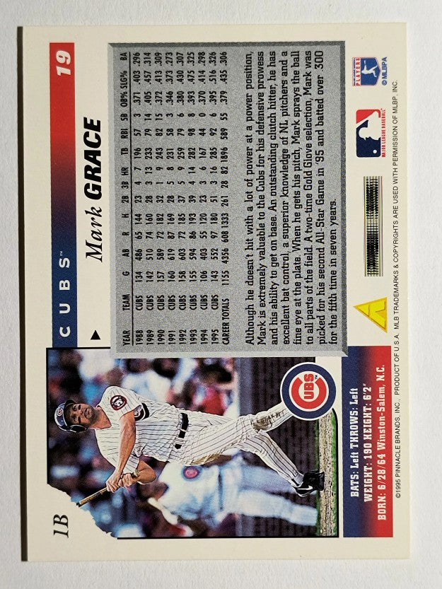 1996 Score #19 Mark Grace