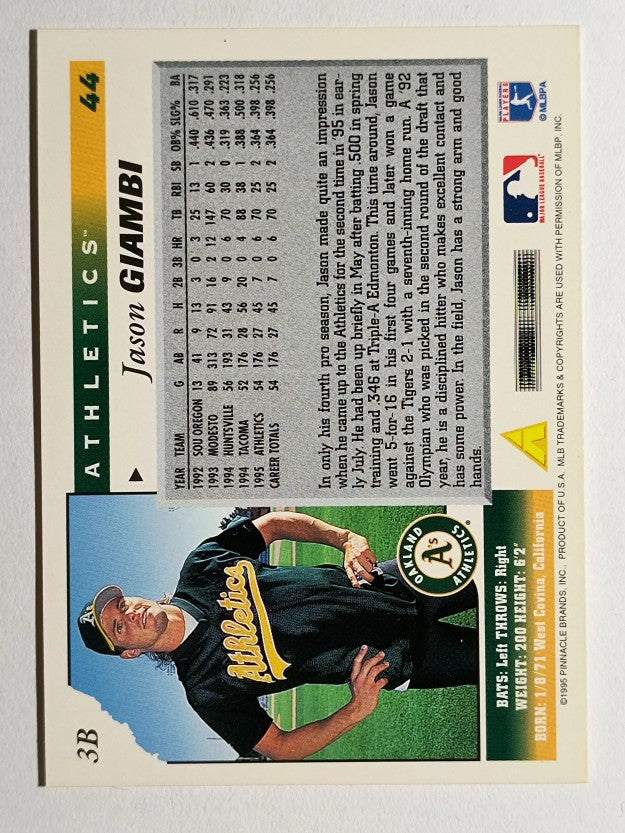 1996 Score #44 Jason Giambi