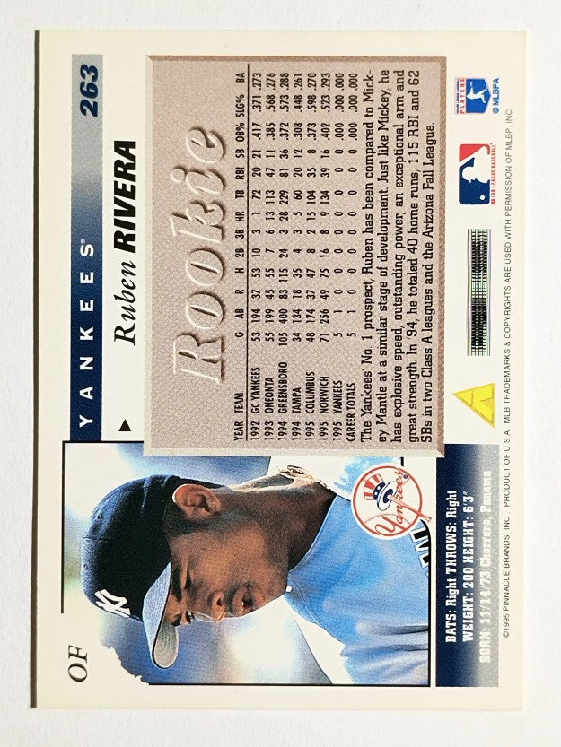 1996 Score #263 Ruben Rivera