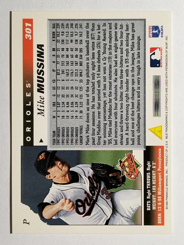 1996 Score #301 Mike Mussina