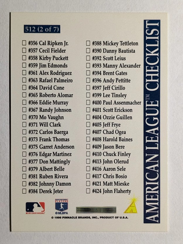 1996 Score #512 Randy Johnson CL