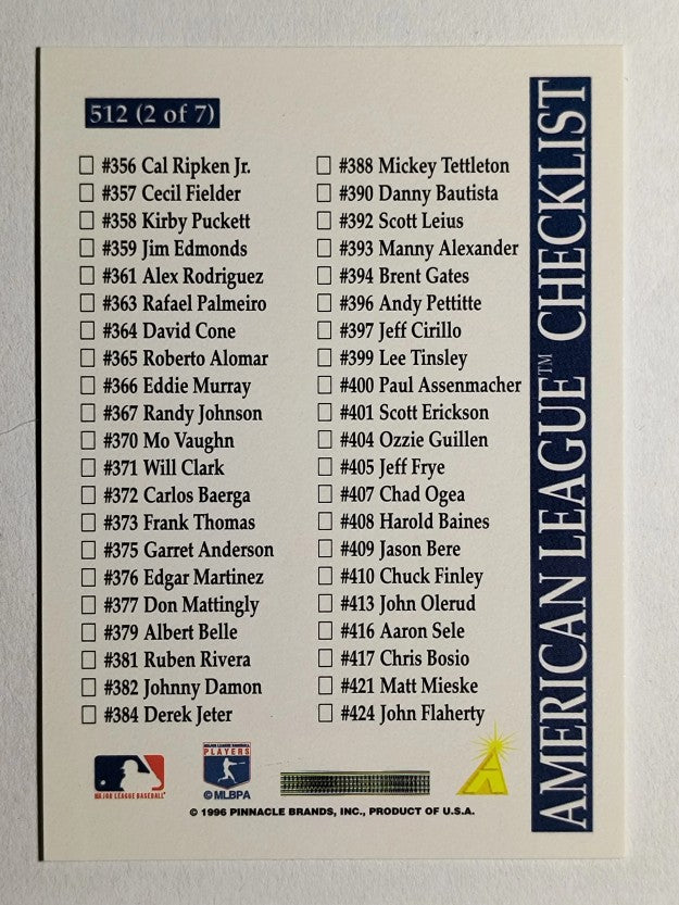 1996 Score #512 Randy Johnson CL