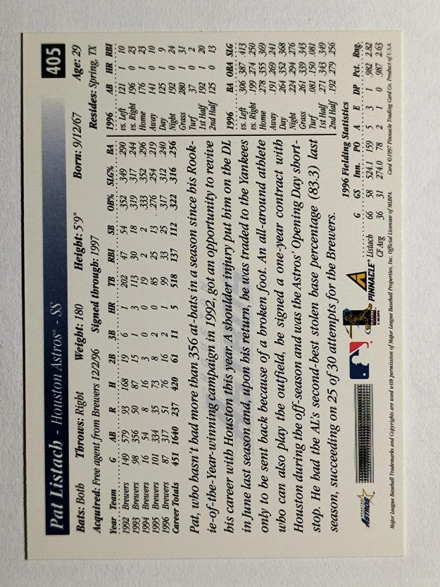 1997 Score #405 Pat Listach