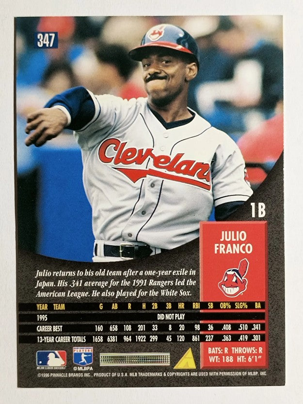 1996 Pinnacle #347 Julio Franco