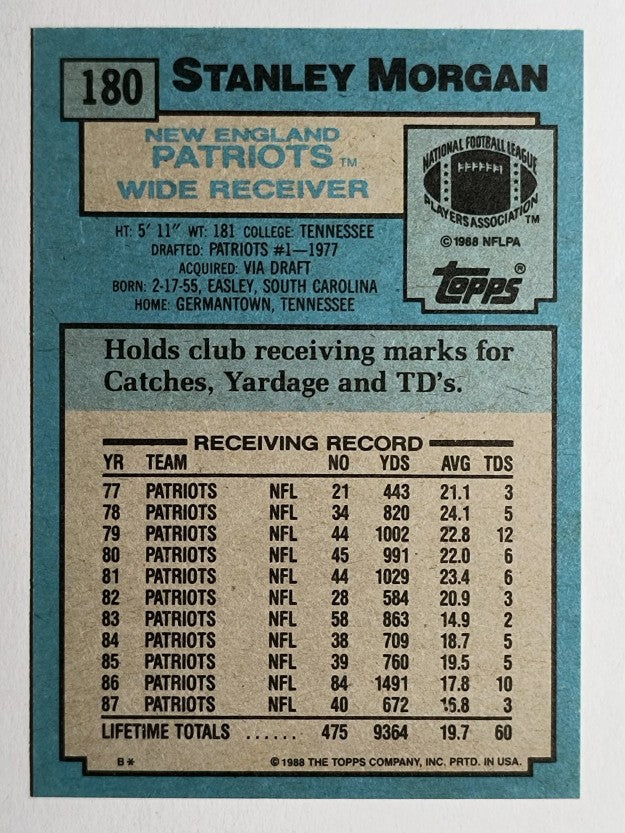 1988 Topps #180 Stanley Morgan