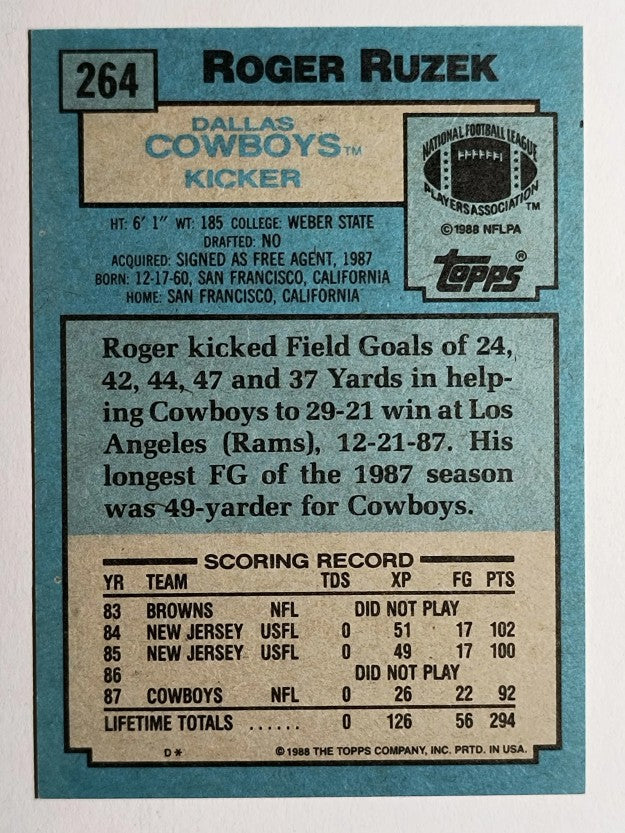 1988 Topps #264 Roger Ruzek RC