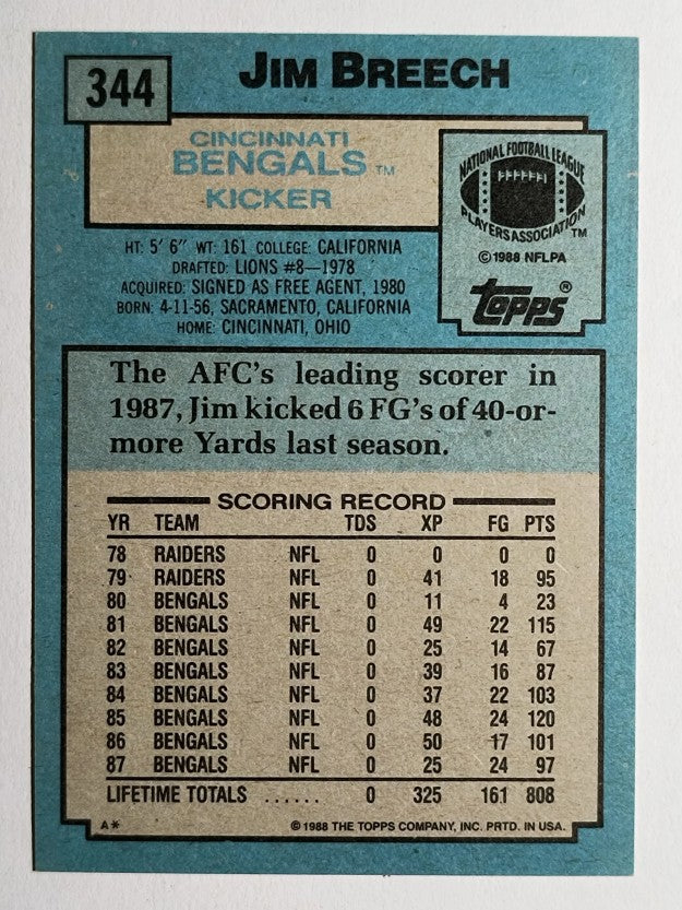1988 Topps #344 Jim Breech